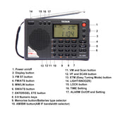 NNEOBA Full Band Digital Portable Radio Black