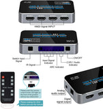 NNEOBA 4K HDMI Switch & ARC Audio Extractor