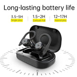 NNEOBA Waterproof Bluetooth Wireless Earphones