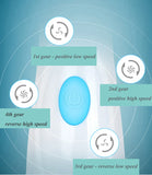 NNEOBA Sonic Nu Face Spin Brush Set - Galvanic Facial Spa