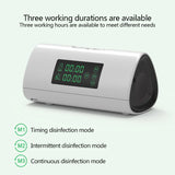 NNEOBA Portable Ozone-Free Cleaner Air Purifier