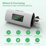 NNEOBA Portable Ozone-Free Cleaner Air Purifier