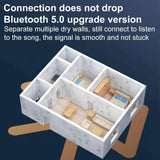 Rotatable Earhook Bluetooth Earphone For Noise Reduction Calls - No Charging Box-1915197089755828228