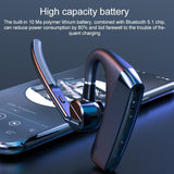 Wireless Tws Earhook Bluetooth Earphones With Csr3020 Chip - K5C-1915197562877513730