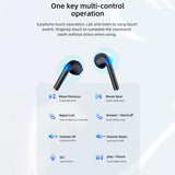Wireless T28P Bluetooth V5.0 Tws Sports Headset With Led Display And Charging Case-1915196798759211014