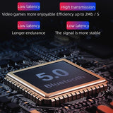 Mini Solar Sport Bluetooth Earphones With Charging Box-1915197682348068868