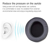 2-Pack Replacement Earpads For Razer Kraken 7.1 V2 Pro Headphones-1915198290358571012