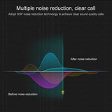 Xhh-O300 Wireless Noise-Cancelling Earbuds - Magnetic Sports Headset-1915196566034059270