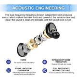 Mini Touch Bluetooth Earphones With Noise Cancelling And Charging Box-1915196794954977289