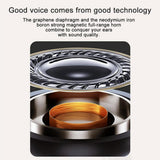 Wireless Stereo Earphones With Magnetic Charging Box - T-88-1915196625832251396