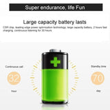 Mini Wireless Sport Bluetooth Headset - Universal Gold-1915196561739091973