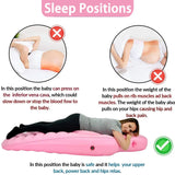 NNEOBA Inflatable Pregnancy Pillow & Yoga Mat