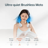 NNEOBA Portable Rechargeable Neck Fan