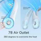 NNEOBA Portable Rechargeable Neck Fan