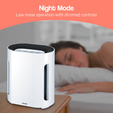 NNEDPE LR200 Triple Filter Air Purifier