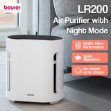 NNEDPE LR200 Triple Filter Air Purifier