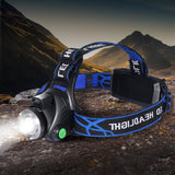 LED Outdoor Headlamp Camping Headlight-1910112846830768134