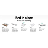 NNEDSZ Bedding 32cm Mattress Euro Top Queen