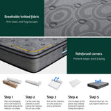 NNEDSZ 26cm Mattress Bed Giselle King