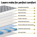 NNEDSZ Bed Mattress Giselle 34cm King