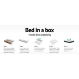 NNEDSZ Bedding 25cm Mattress Green Tea Foam Single