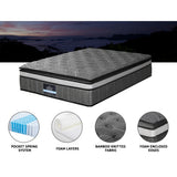 NNEDSZ Giselle Bedding 34cm Mattress Double Layer Pocket Spring Queen