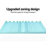NNEDSZ Giselle Bedding Memory Foam Mattress Topper 11-Zone 8cm Single