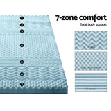 NNEDSZ Giselle Memory Foam Mattress Topper 7-Zone 8cm King Single