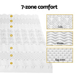 NNEDSZ Bedding Memory Foam Mattress Topper 7-Zone Airflow Pad 8cm Single White