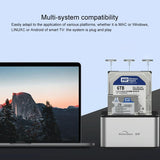 2-Bay Usb 3.0 Sata Hard Drive Dock-1915196618383167490