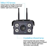 Smart Wireless Wifi Ip Camera With Dual Antenna Infrared Night Vision & 64Gb Tf Card Support-1915197084424867847