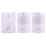 Wireless Electro Guard Watch System Kit - 1 Receiver & 2 Detectors-1915197508372533249