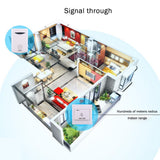 150M Wireless Digital Doorbell Receiver - Music-1915197085473443842