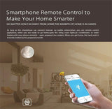 Wireless Wifi Motion Sensor For Android / Ios - Ultra-Bright Red Led-1915197934073417733