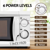 NNEDSZ Devanti 20L Microwave Oven 800W White
