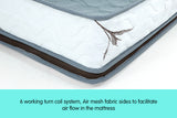NNEDPE Premium King Mattress with Euro Top Layer - 32cm