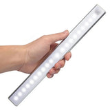 NNEOBA Motion Sensor LED Night Light