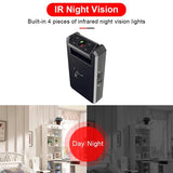 Wireless Hd Camera With Motion Detection & Night Vision - Tf Card Support-1915197400981573635