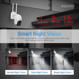 Waterproof Wifi Solar Camera With Night Vision & Motion Detection & Two Way Audio & Ptz Control-1915197592388636678