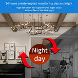 Wireless Mini Surveillance Camera With Night Vision & Motion Detection - 720P-1915196630282407945