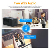 Smart Wifi Ip Camera With 1080P Hd Night Vision Two-Way Audio Motion Detection And Tf Card Support-1915196609931644934