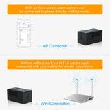 Smart Wifi Ip Camera With 1080P Hd Night Vision Two-Way Audio Motion Detection And Tf Card Support-1915196609931644937