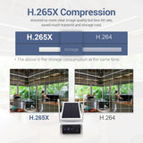 Wireless Solar Ip Camera - 3Mp H.265 No Battery White-1915196627149262850