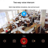 360 Degree Panoramic Hd Wifi Ip Camera With Motion Detection & Night Vision - Tf Card Support 64Gb Max-1915198233827741698
