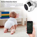 360 Degree Panoramic Hd Wifi Ip Camera With Motion Detection & Night Vision - Tf Card Support 64Gb Max-1915198233827741701