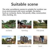 1080P Solar Power Security Camera With Motion Detection & Waterproof Design-1915196622212567042