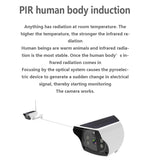 1080P Solar Power Security Camera With Motion Detection & Waterproof Design-1915196622212567045