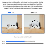 Full Hd 1080P Wifi Two-Way Talk Camera - Indoor Pan & Tilt White-1915196636171210754
