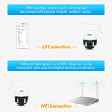 5Mp Wifi Waterproof Ip Camera With Pan / Tilt / 4X Zoom Two-Way Talk & Night Vision-1915196642663993346
