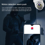 1080P Hd Wifi Ip Camera With Night Vision Motion Detection Two-Way Intercom & Tf Card Support-1915196612221734915